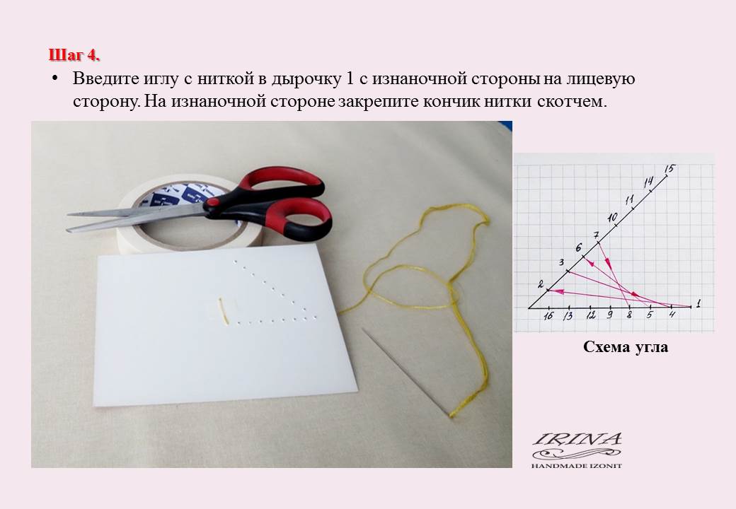 Рисунок нитками на одежде как вышить