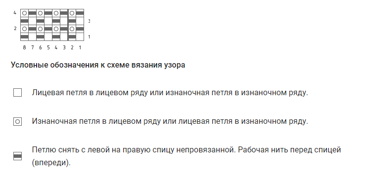 Модные резинки вязание на спицах
