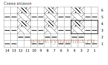 Модные резинки вязание на спицах