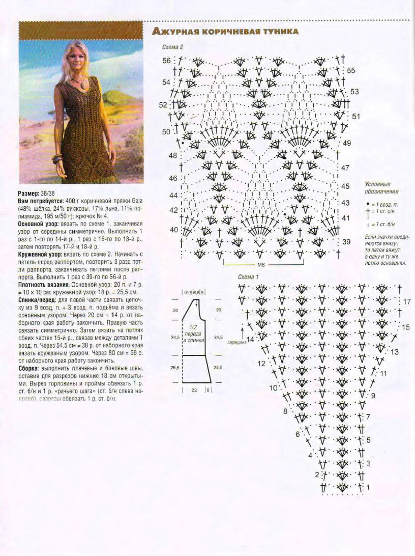 Туника пляжная крючком со схемами и описанием