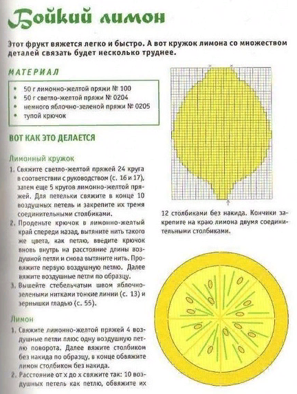 Яблоко крючком схема и описание